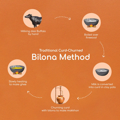 Buffalo Desi Ghee 500 ml | Bilona Method | Curd-Churned | Lab Tested.